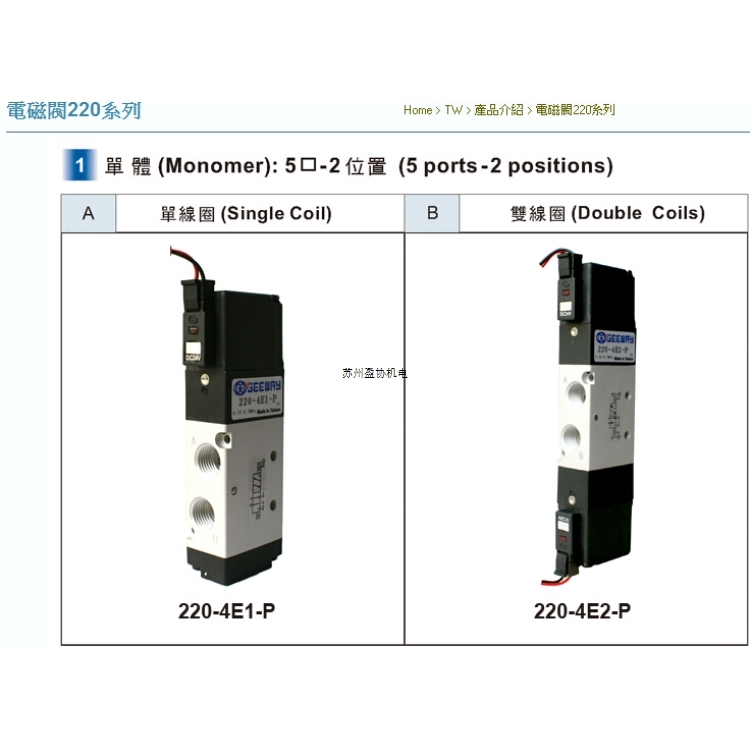 ̨GEEWAY敥ŷ220-4E1-P-DC24