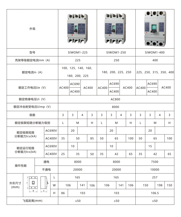 SIWOM1-63L/3200 63AӵȫԭװƷ ??