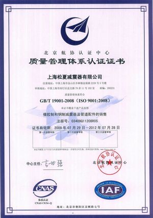 ISO9001-2008