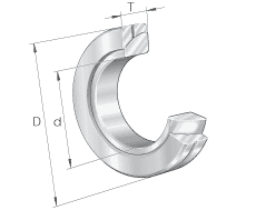 INA¹GE200-SX