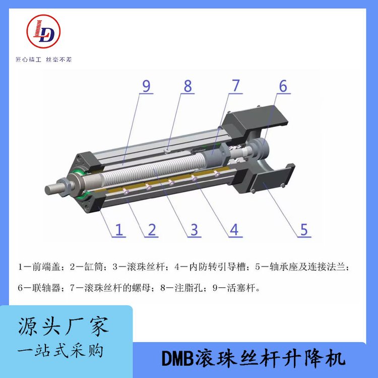 ³¸߶̬Ӧܿٶŷ綯DMBϵ