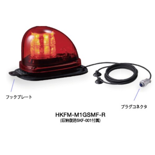 PATLITEתHKFM-M1GSMF-R