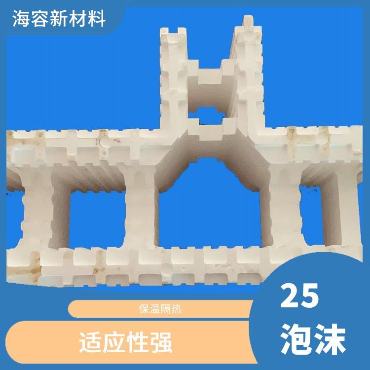 HR-250海容模块别墅节能冷库建设保温好