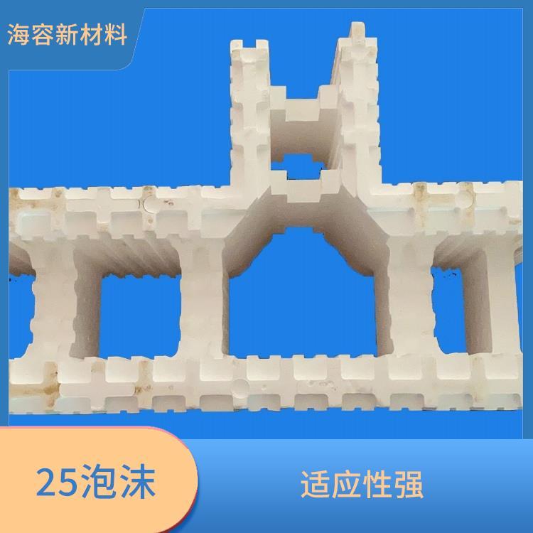 250320280ͺģ齨ʩӸɻбѳͼֽ